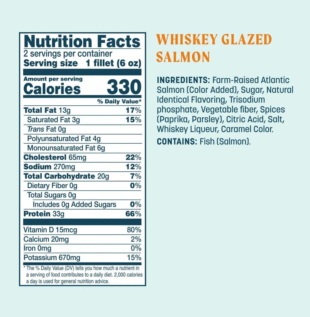 Whiskey Glazed Salmon Fillets