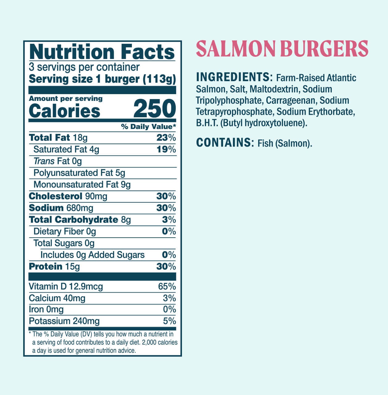 Salmon Burgers